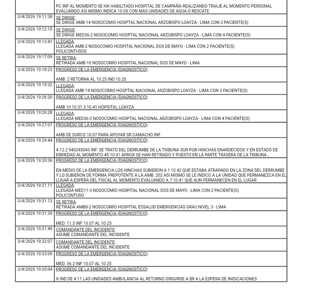 Roger García tweet media