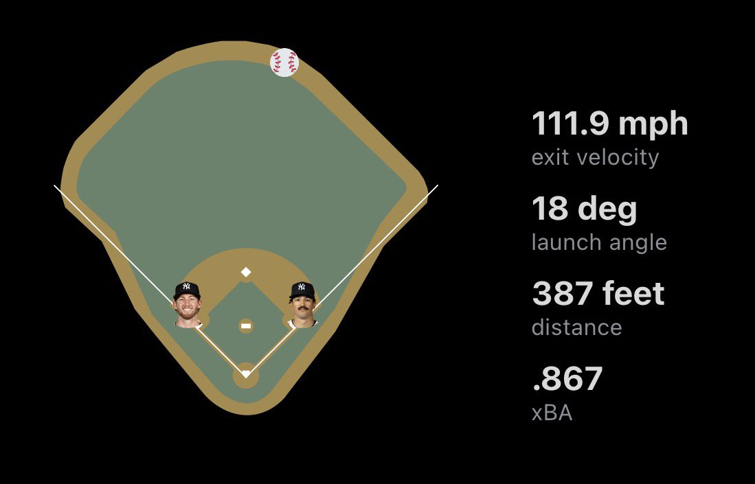 Piet’s Picks🤑 tweet media