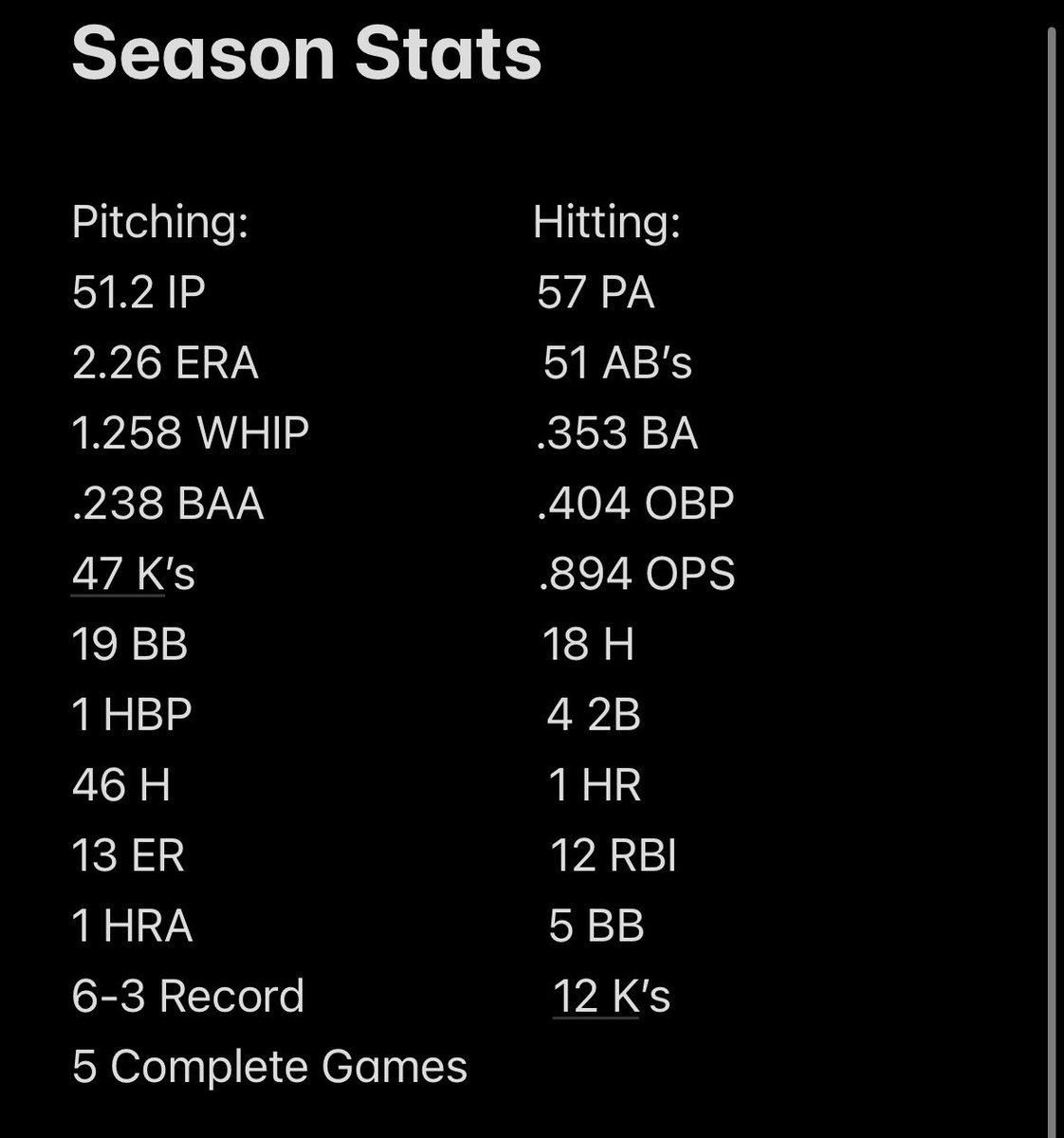 Dylan Lewkutz tweet media