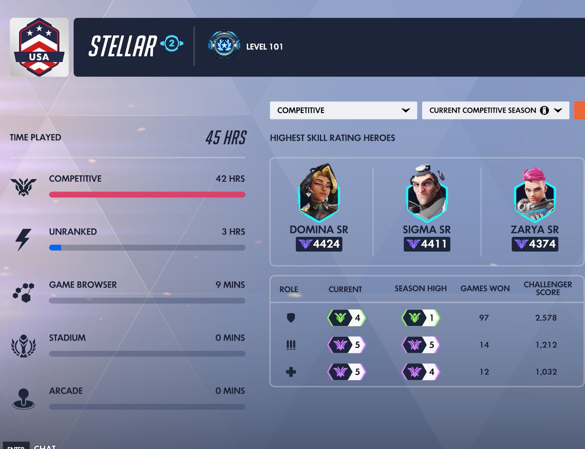 Kaladin :3 tweet media