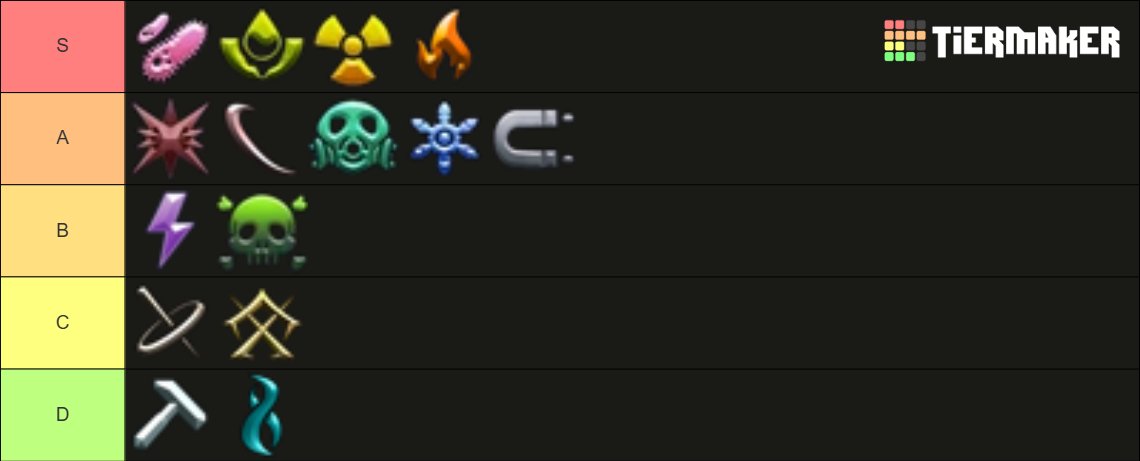 「 ✦ ᴬˡᵗˢᶜʳᵃᶜʰⁱˢ ✦ 」 tweet media