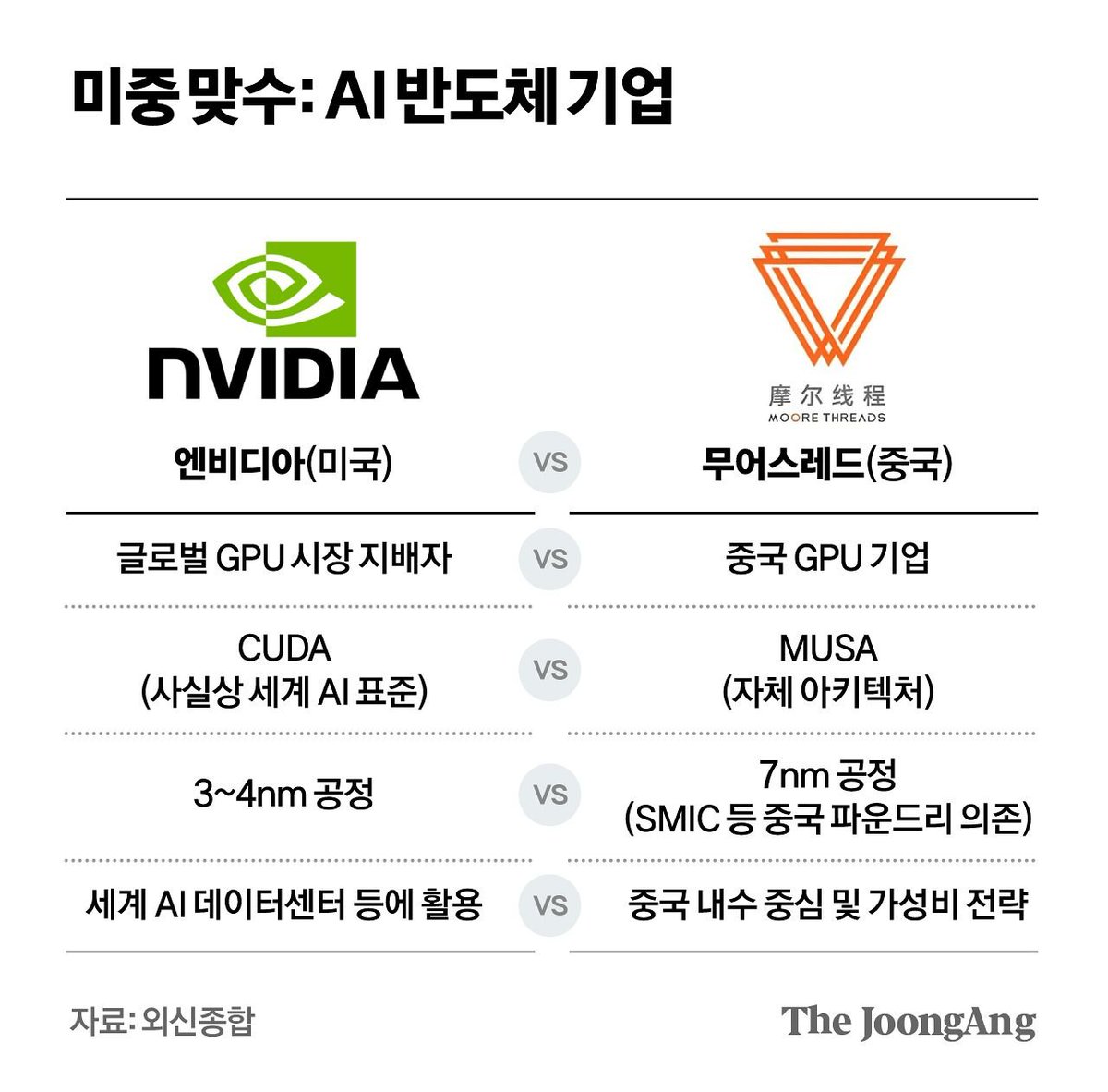 기니피기 tweet media