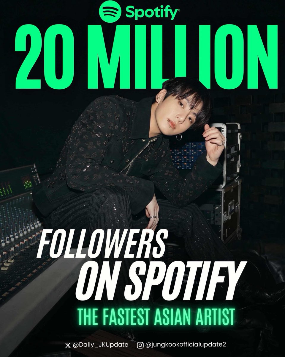 Daily_JKUpdate's tweet photo. 📊Jungkook has now surpassed 20 MILLION Followers on Spotify, becoming the "Fastest Asian Act" to reach this milestone. 🥇🫅🏻👑

CONGRATULATIONS JUNGKOOK
HISTORY MAKER JUNGKOOK #정국 https://t.co/U5ynFX0pV8