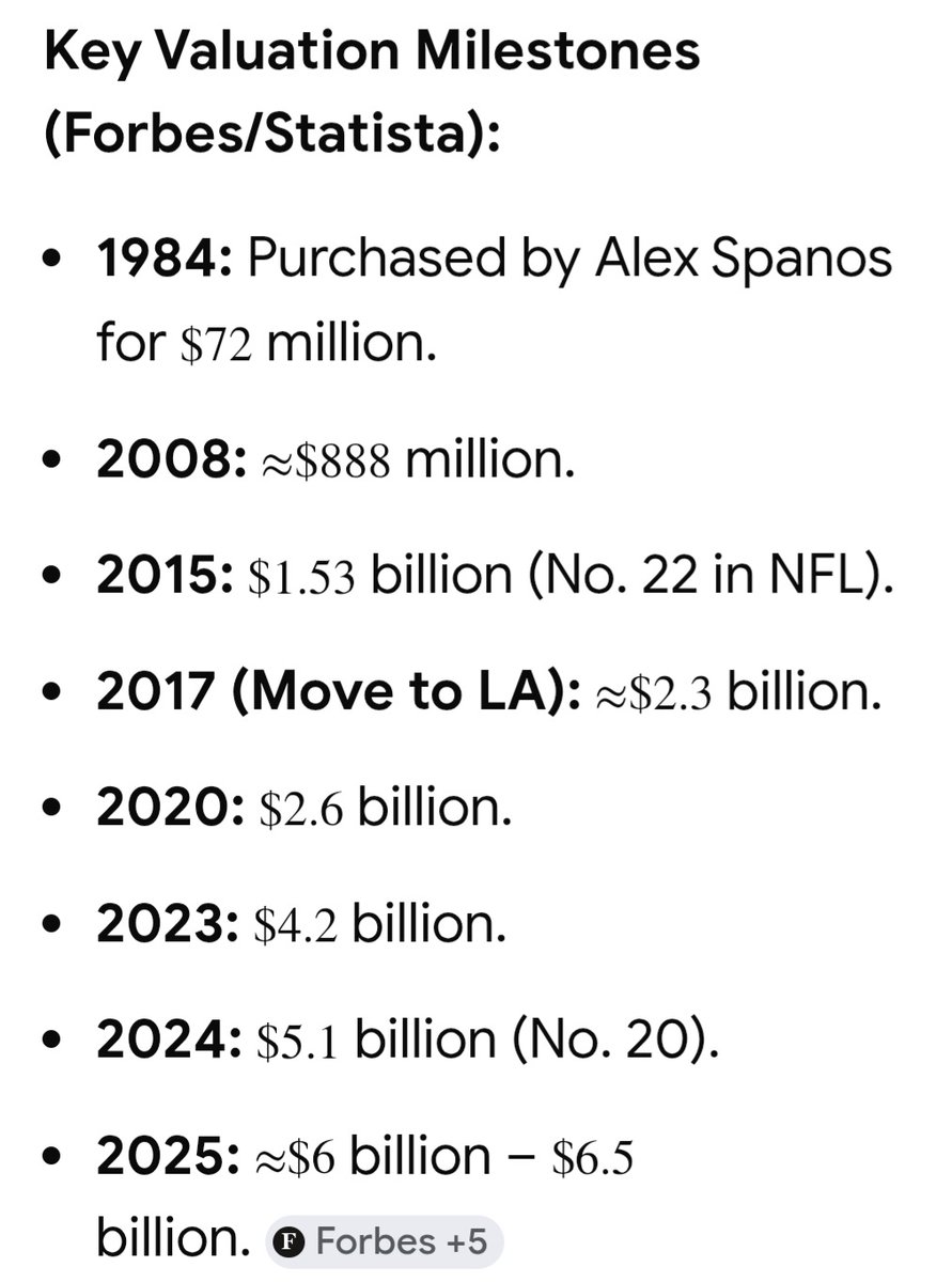 RamsNFL S.B. Champs tweet media