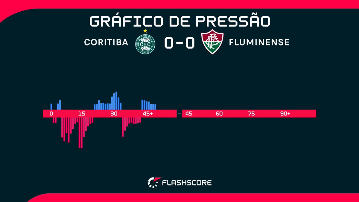 Daniel Kaiser tweet media