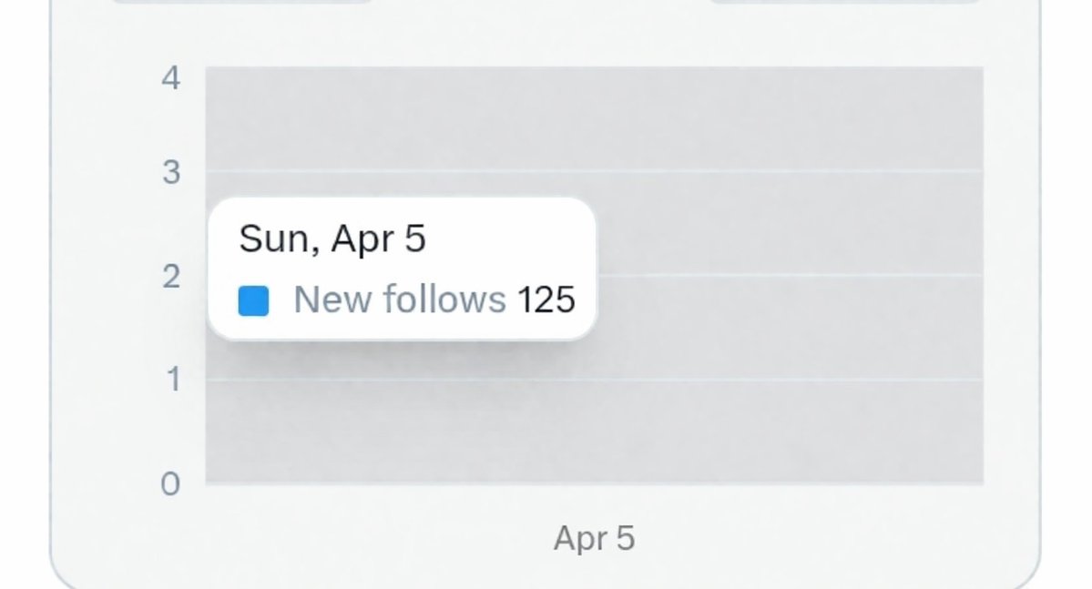 Sandy🧸 tweet media