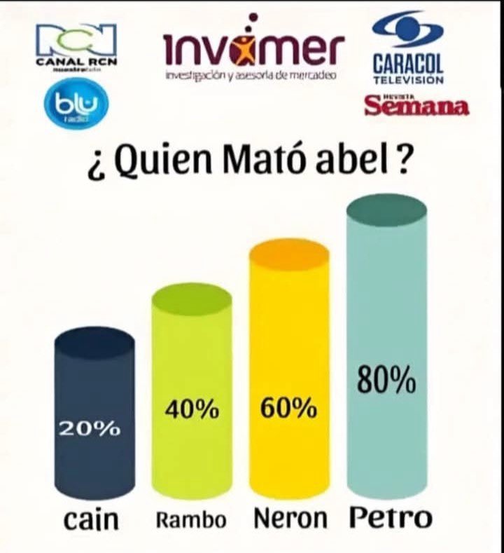 Gonzalo Guillén tweet media