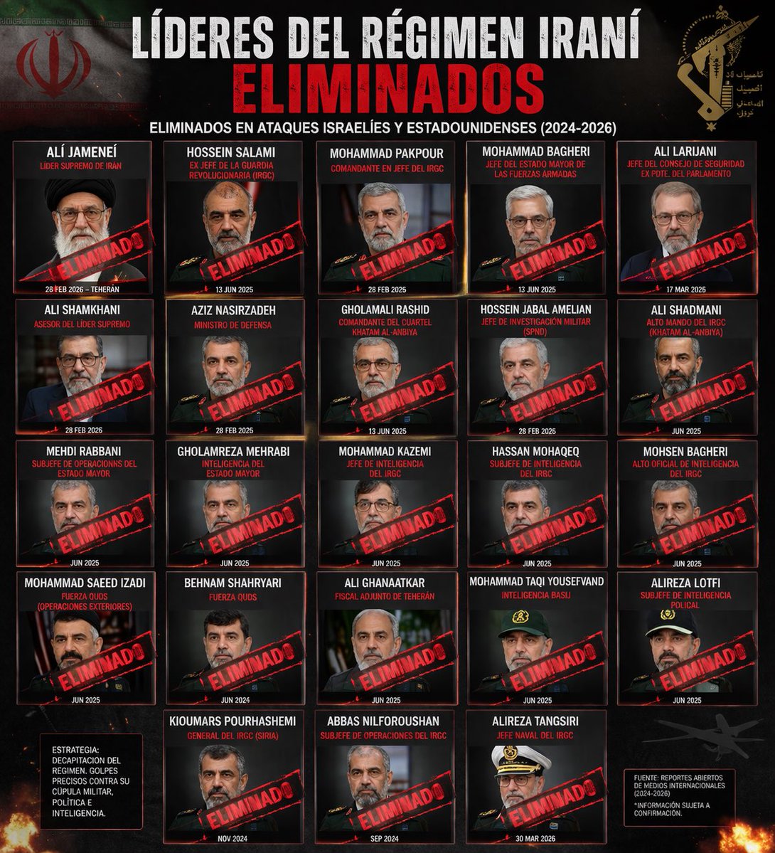 Canal Desconocimiento Militar tweet media