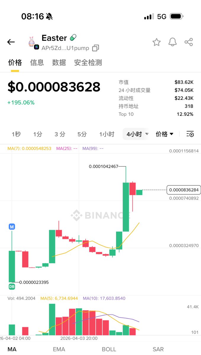 币到家 BDJ tweet media