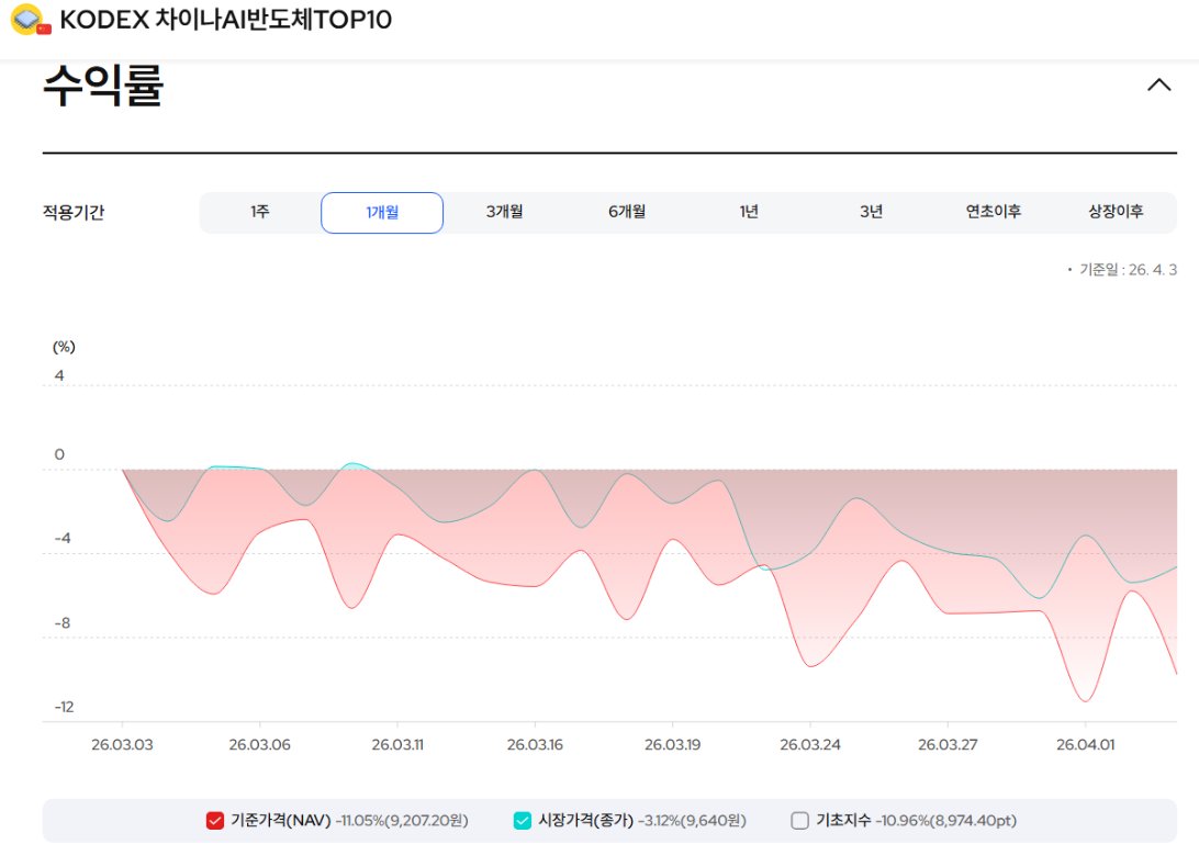 기니피기 tweet media