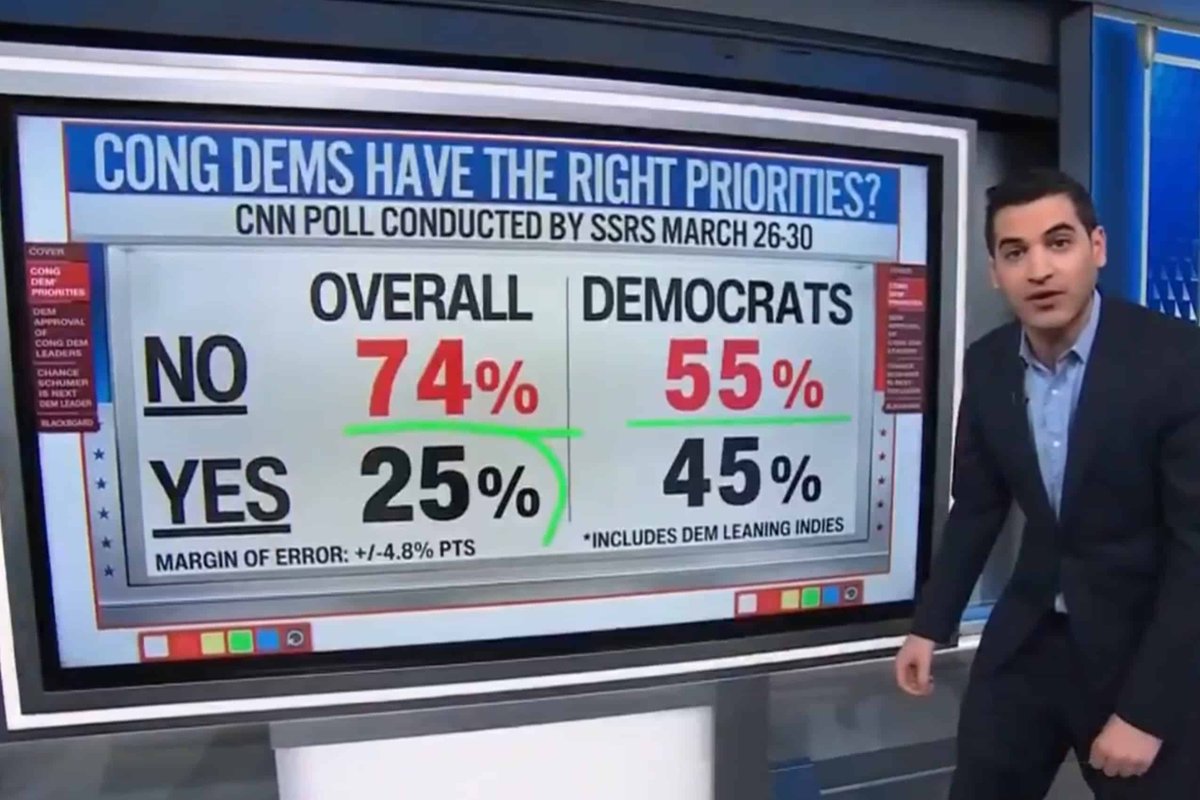 Alpha News tweet media