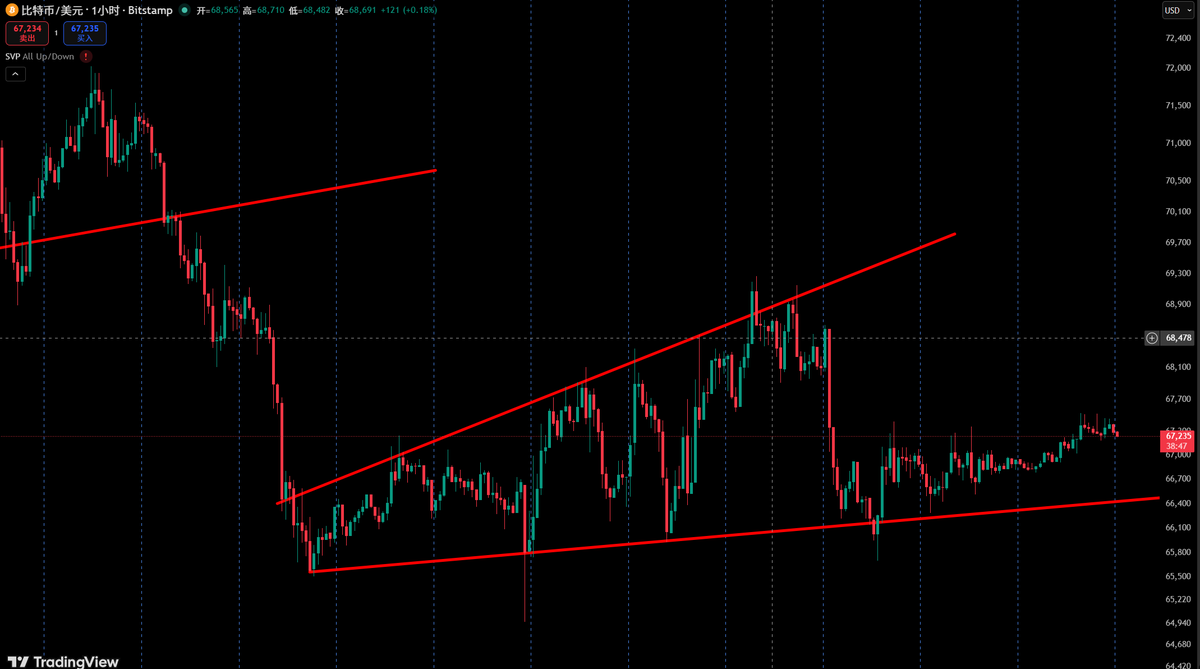 巫师 · Trader tweet media