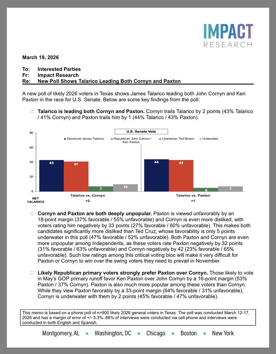 RINO Removal Project tweet media