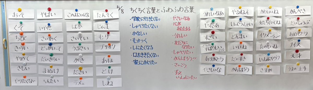 mathmathsan's tweet photo. 【実践①】ふわふわ言葉・ちくちく言葉
みんなに言われたいふわふわ言葉と言われたくないちくちく言葉をクラスで出し合います。そして、最後にちくちく言葉を封印！
ふわふわ言葉で溢れるクラスにしようというものです。 https://t.co/WarHSFVpBx