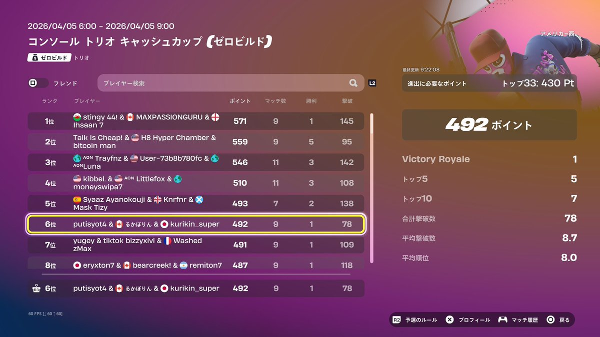 ゆくし。 tweet media