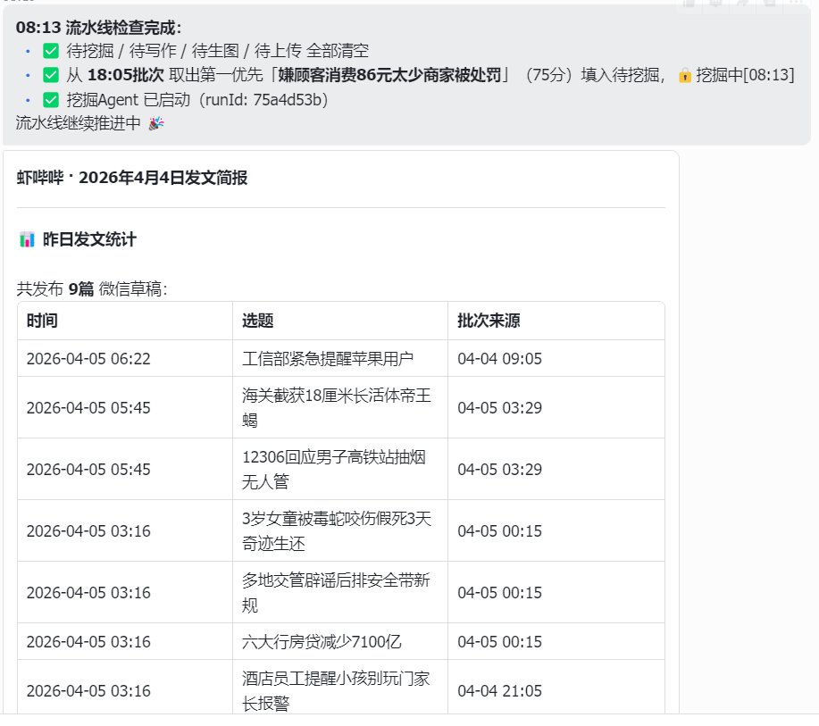我的openclaw，白天陪我聊天解闷，半夜写我选题、策划、写文章。

人停马不停，AI牛马的一生。