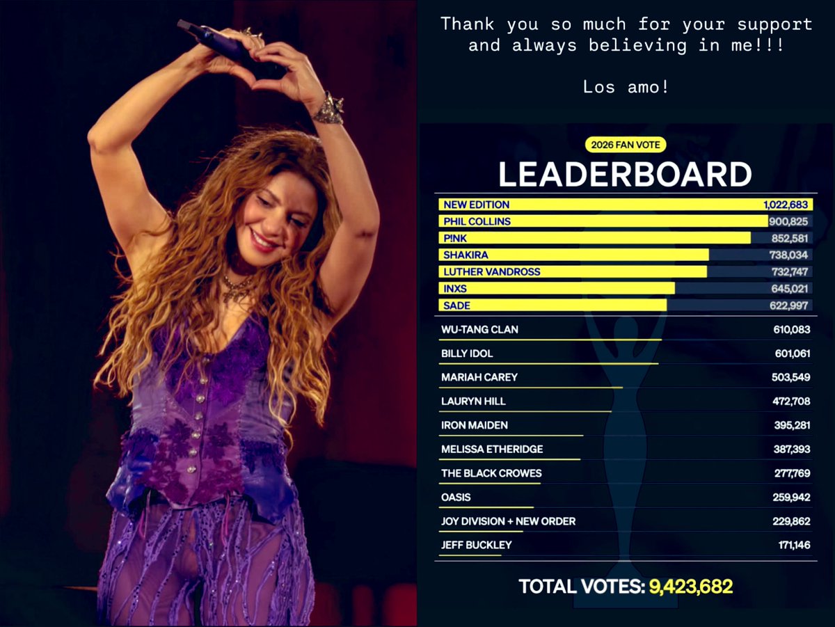 Portal Shakira tweet media