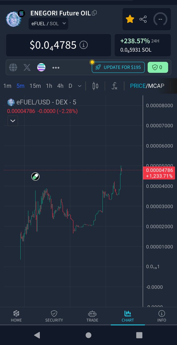 乗り遅れてない？
まだまだ飛ぶよ🦍
$efuel