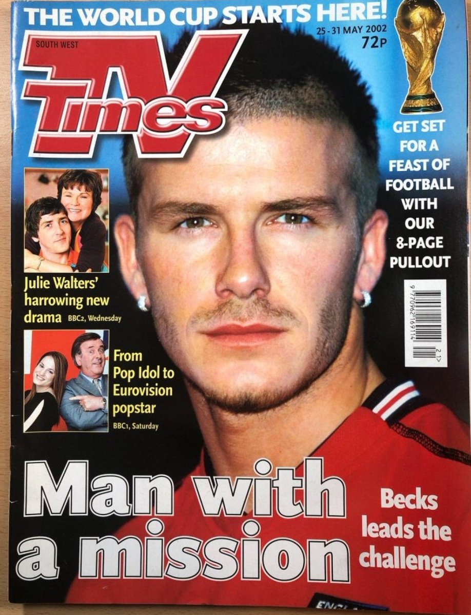 David Beckham (2002) ⋆