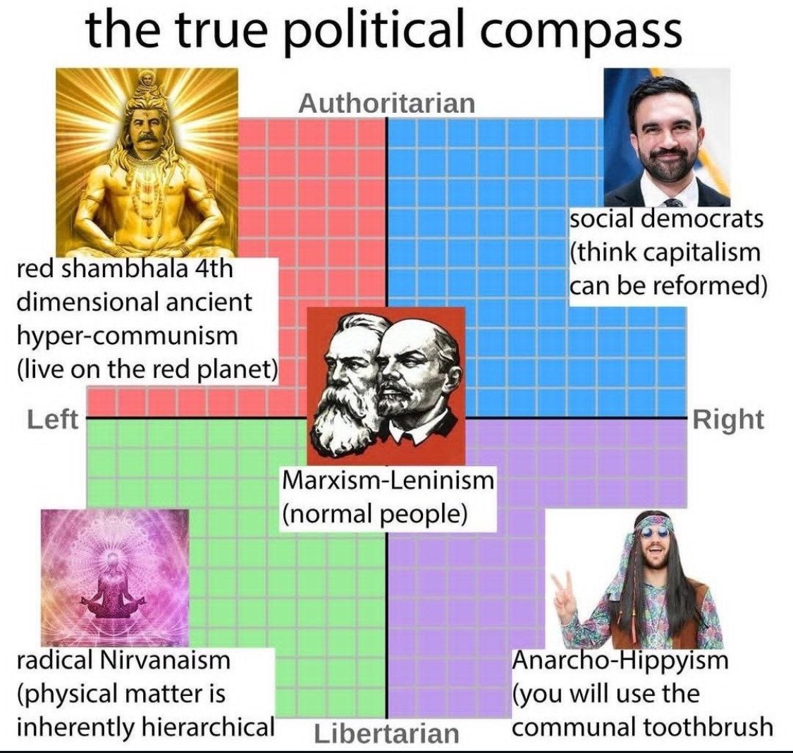 philosophy memes 🔗 tweet media