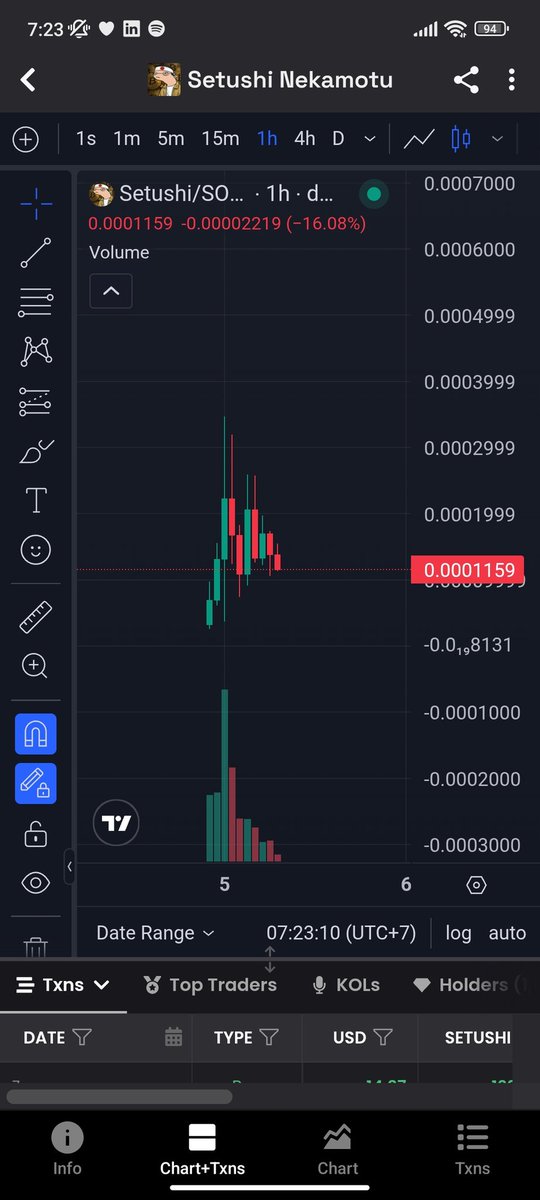 Bitman tweet media