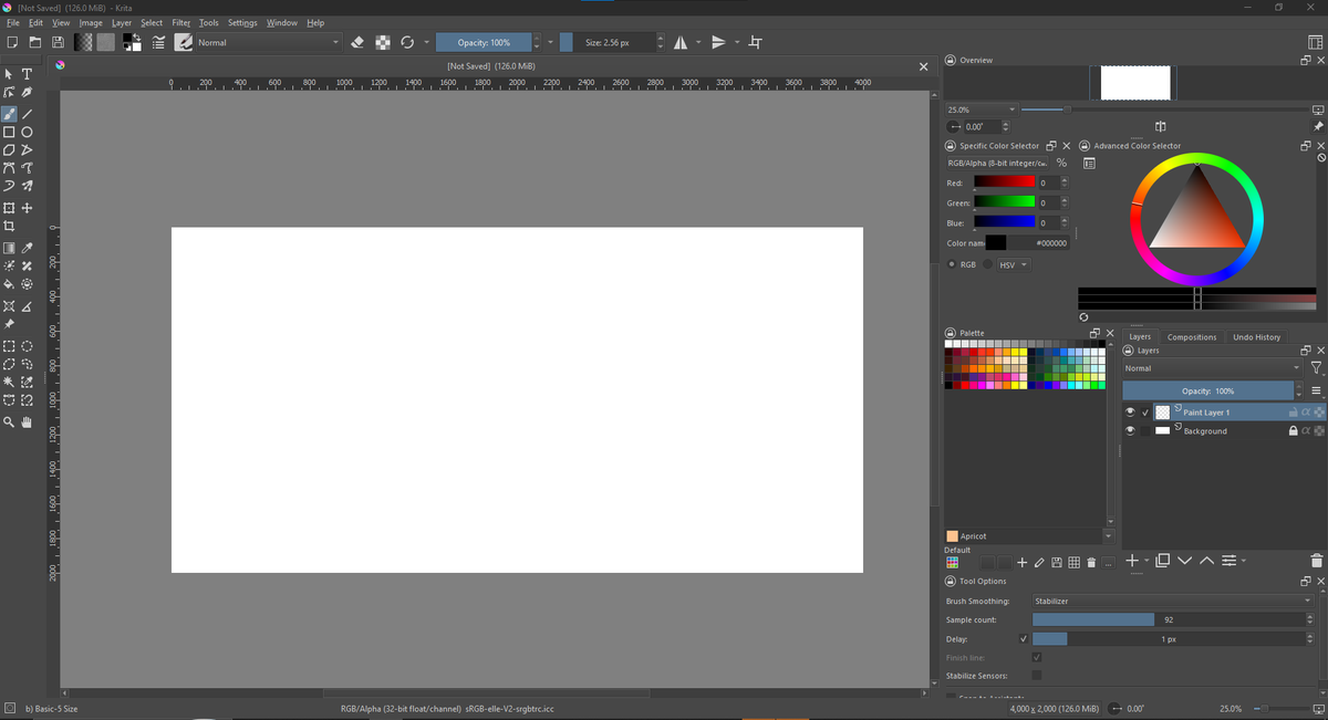 Norz Razaviel / Noru tweet media