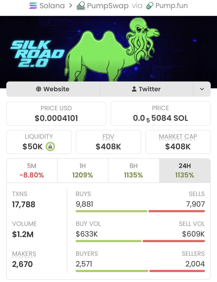 SOL Alpha Calls tweet media