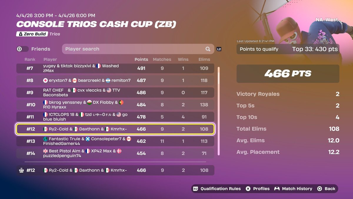 ARM Dxthon tweet media