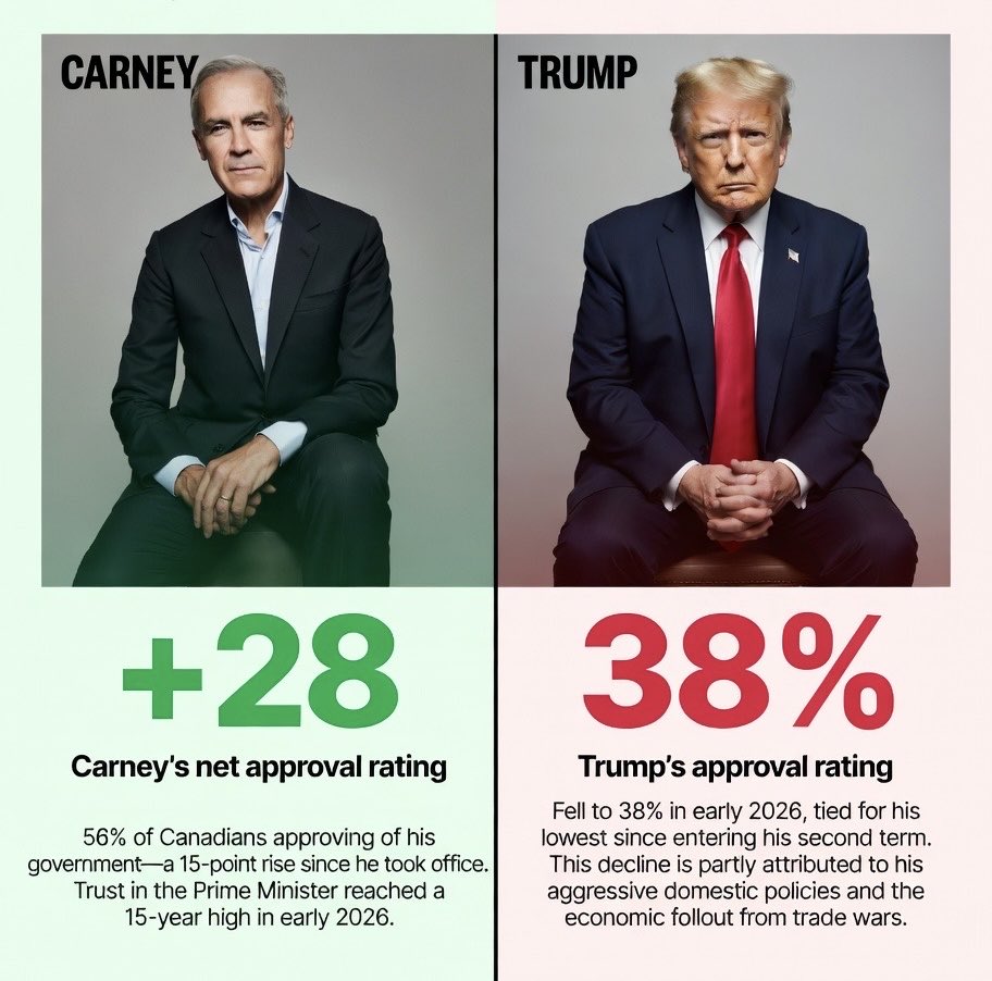 United Canada 🇨🇦 tweet media