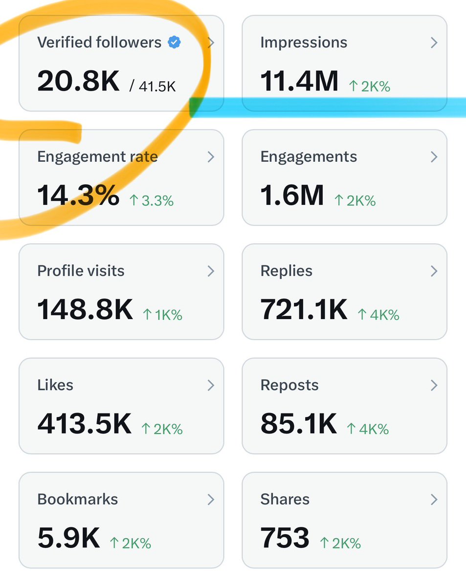 Joe Crypto tweet media