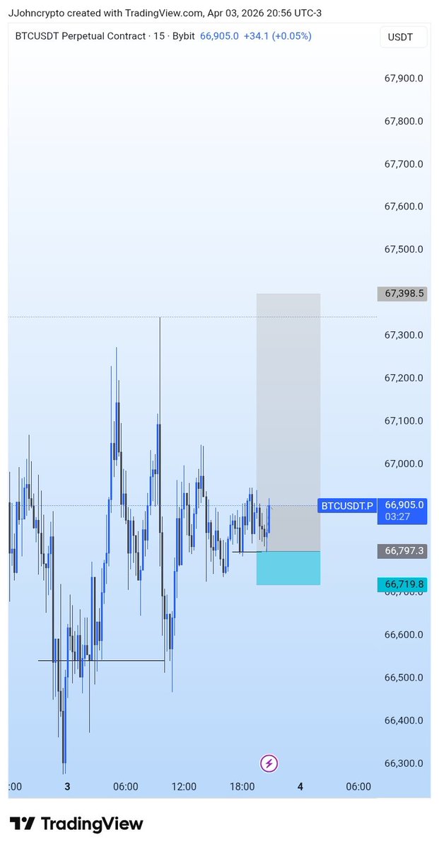Prince John tweet media