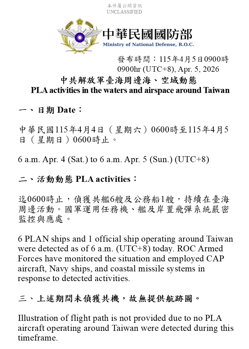 MoNDefense's tweet image. 6 PLAN vessels and 1 official ship operating around #Taiwan detected up until 6 a.m. (UTC+8) today. #ROCArmedForces have monitored the situation and responded. No flight path illustration is provided, as we did not detect #PLA aircraft operating around Taiwan during this