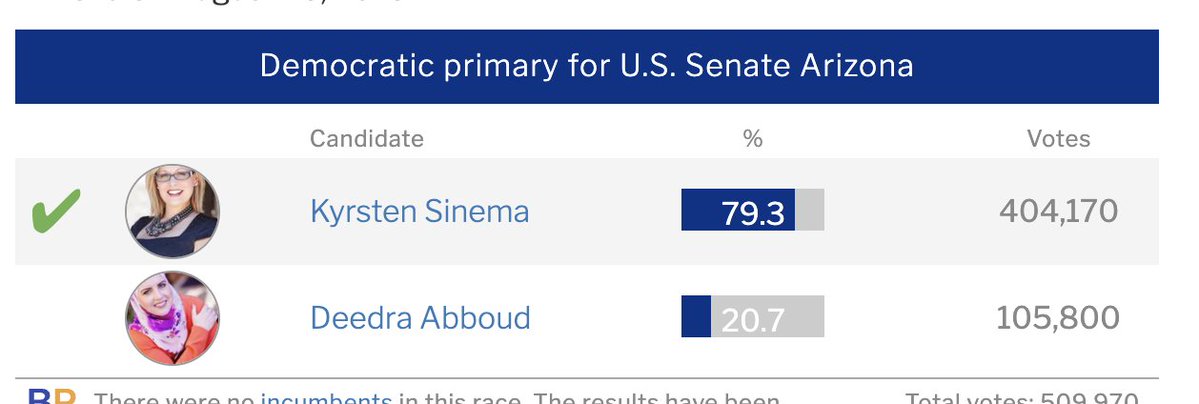 Stephen Robinson (Bluesky at @playtyperguy.com) tweet media