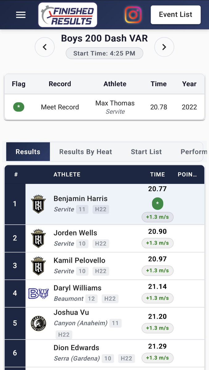 𝐃𝐢𝐨𝐧 𝐄𝐝𝐰𝐚𝐫𝐝𝐬 tweet media