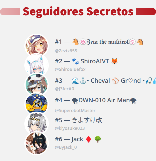 ☕Dan☕ tweet media