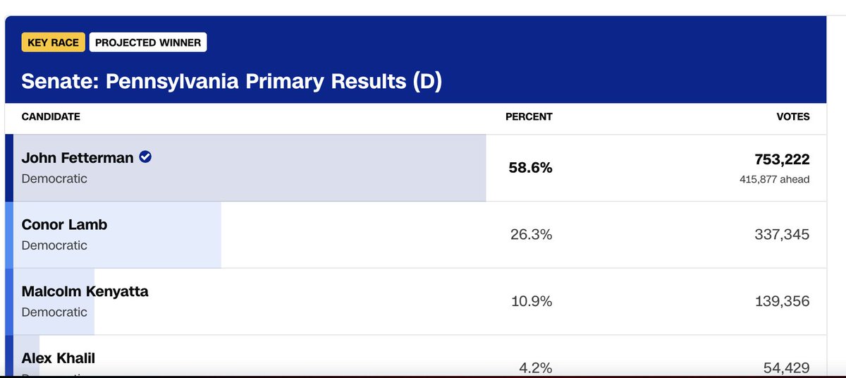 Stephen Robinson (Bluesky at @playtyperguy.com) tweet media