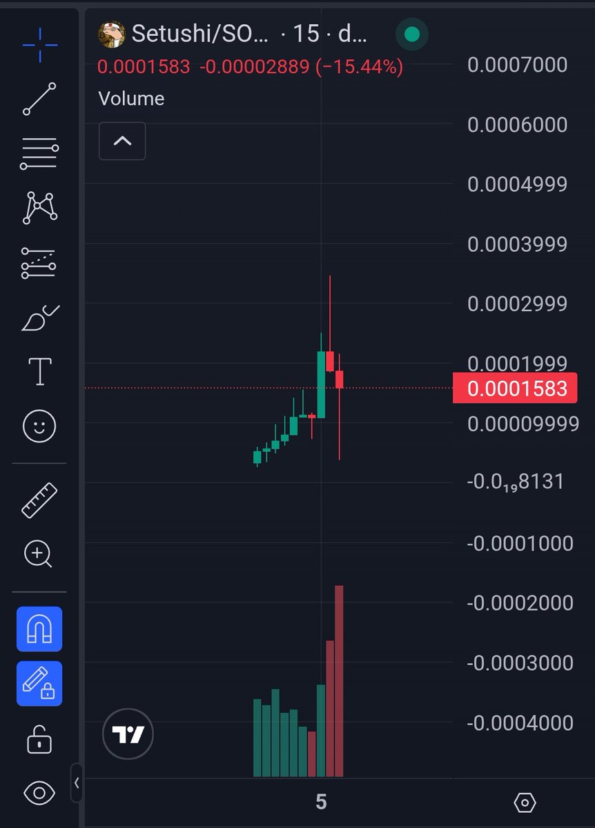 Bitman tweet media