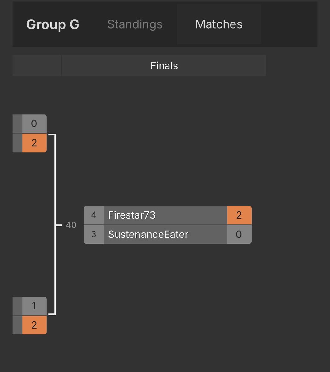 Firestar73 tweet media