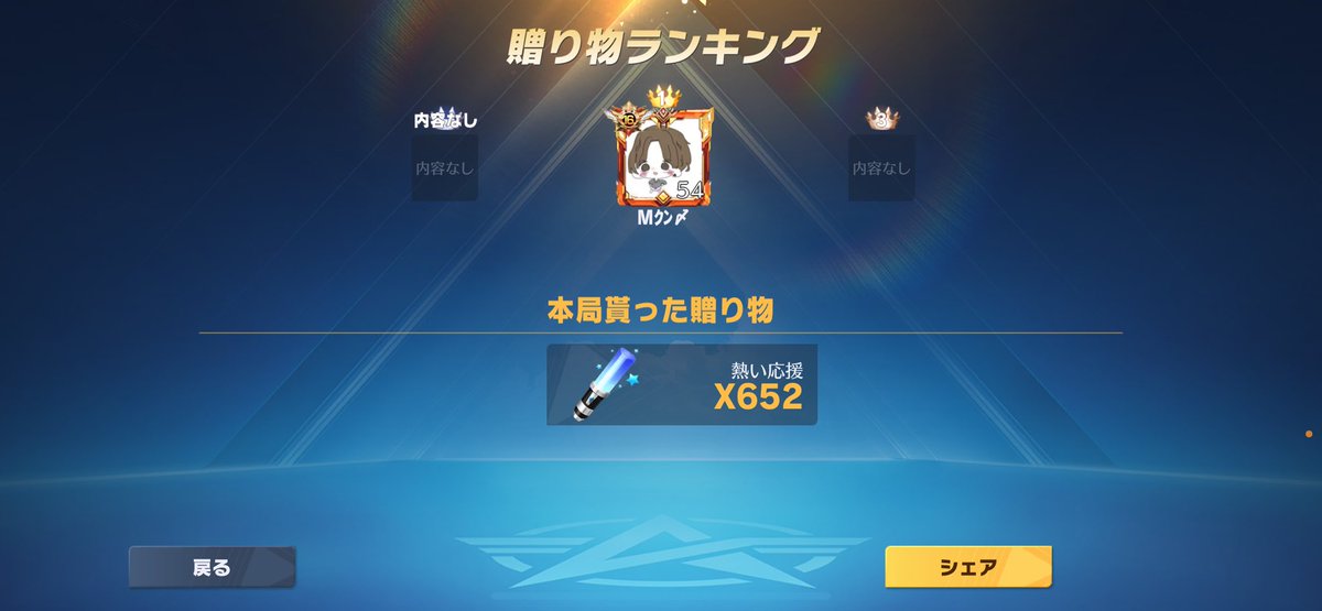 寝てばかりмё1 tweet media