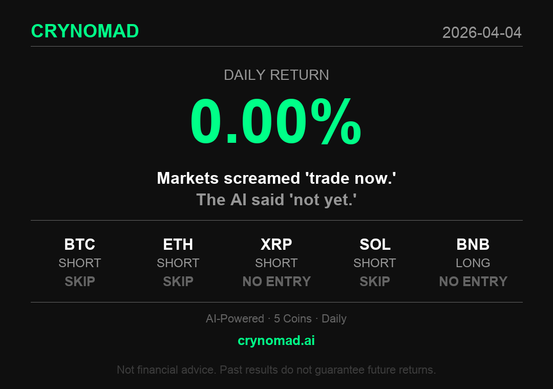 junhwanahn's tweet photo. 0.00% Daily Return

#AIcrypto #CryptoTrading https://t.co/vXf7KDciT8