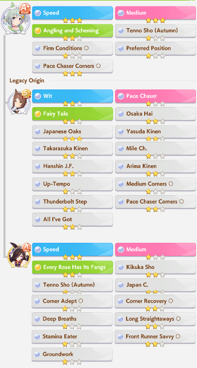 Dubhe Himantolo 🌠🐡 Indie Vtuber 🔞 tweet media