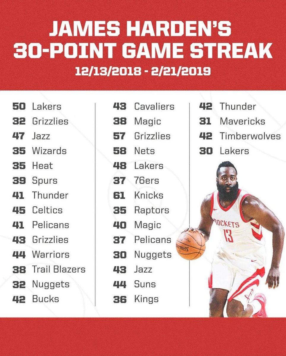 BGN Hoops tweet media