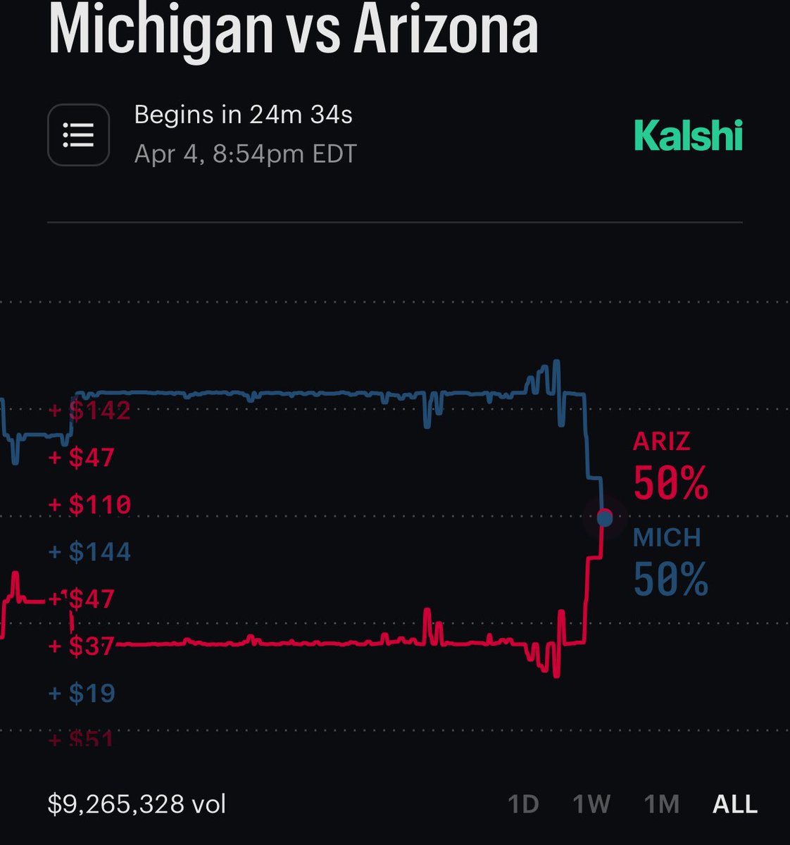 Alex Caruso tweet media