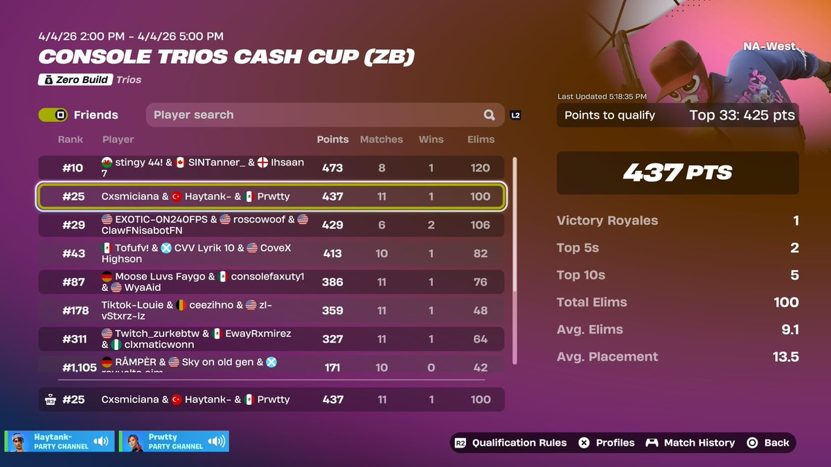 Qualed west 😴 wonkee in finals 0 ping + <a href="/DroppingCalc/">Dropping Calc (DropCalc)</a>