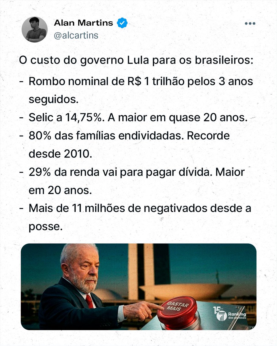 Ranking dos Políticos tweet media