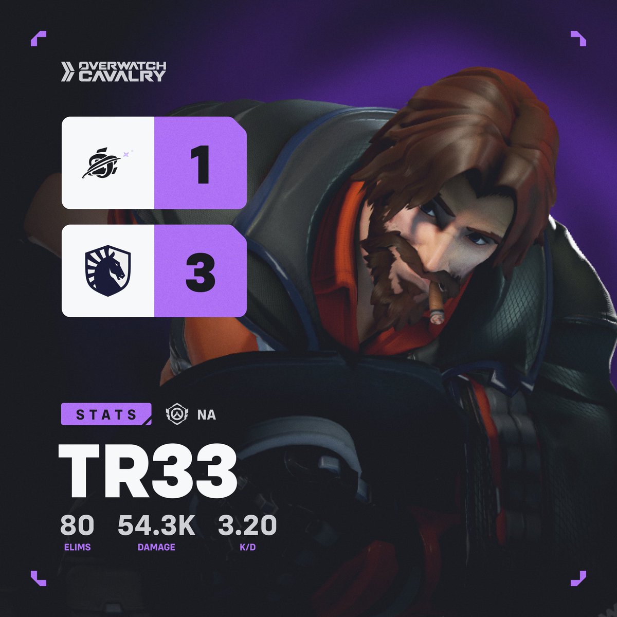 Cavalry Esports tweet media