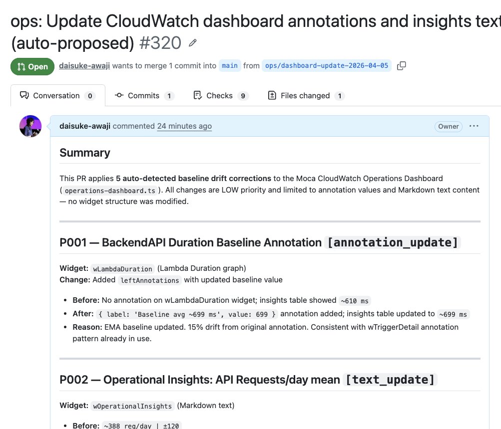 Daisuke Awaji tweet media