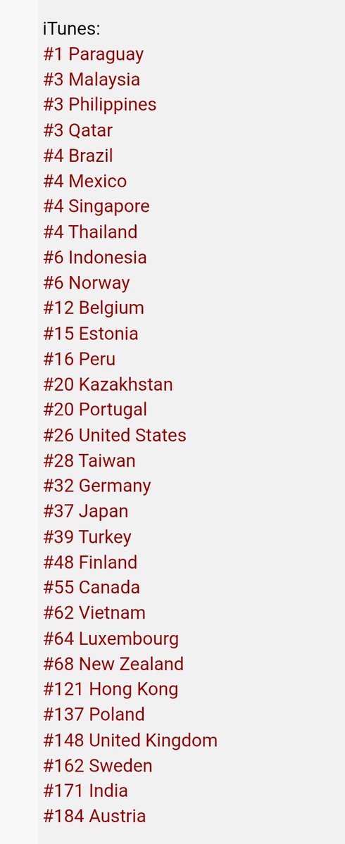 MONSTA X ⋈ Spotify tweet media
