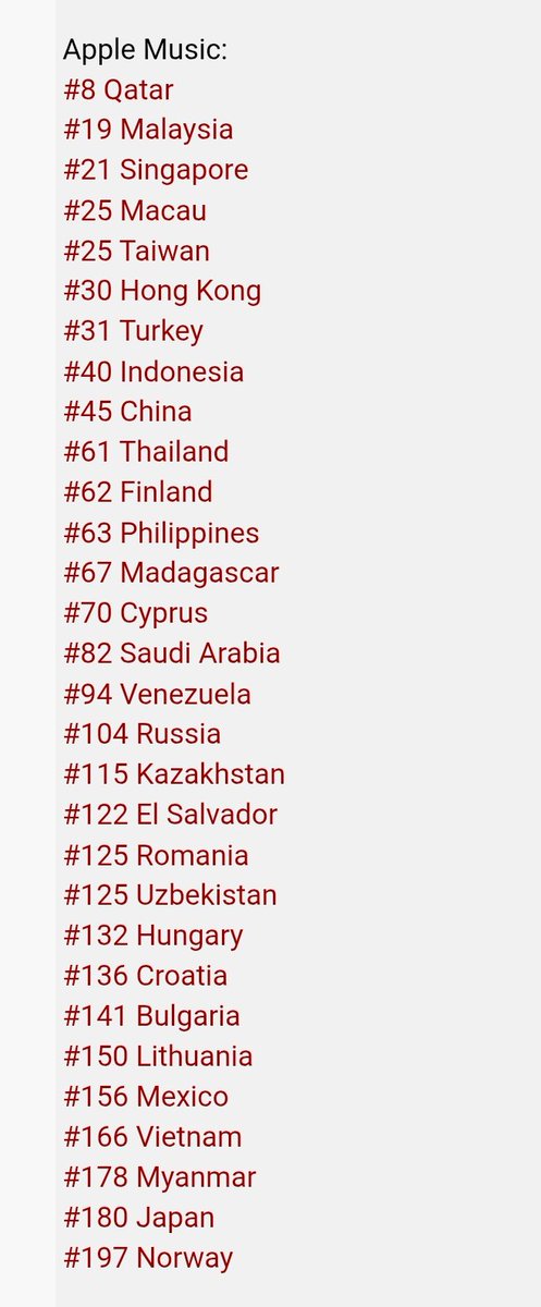 MONSTA X ⋈ Spotify tweet media