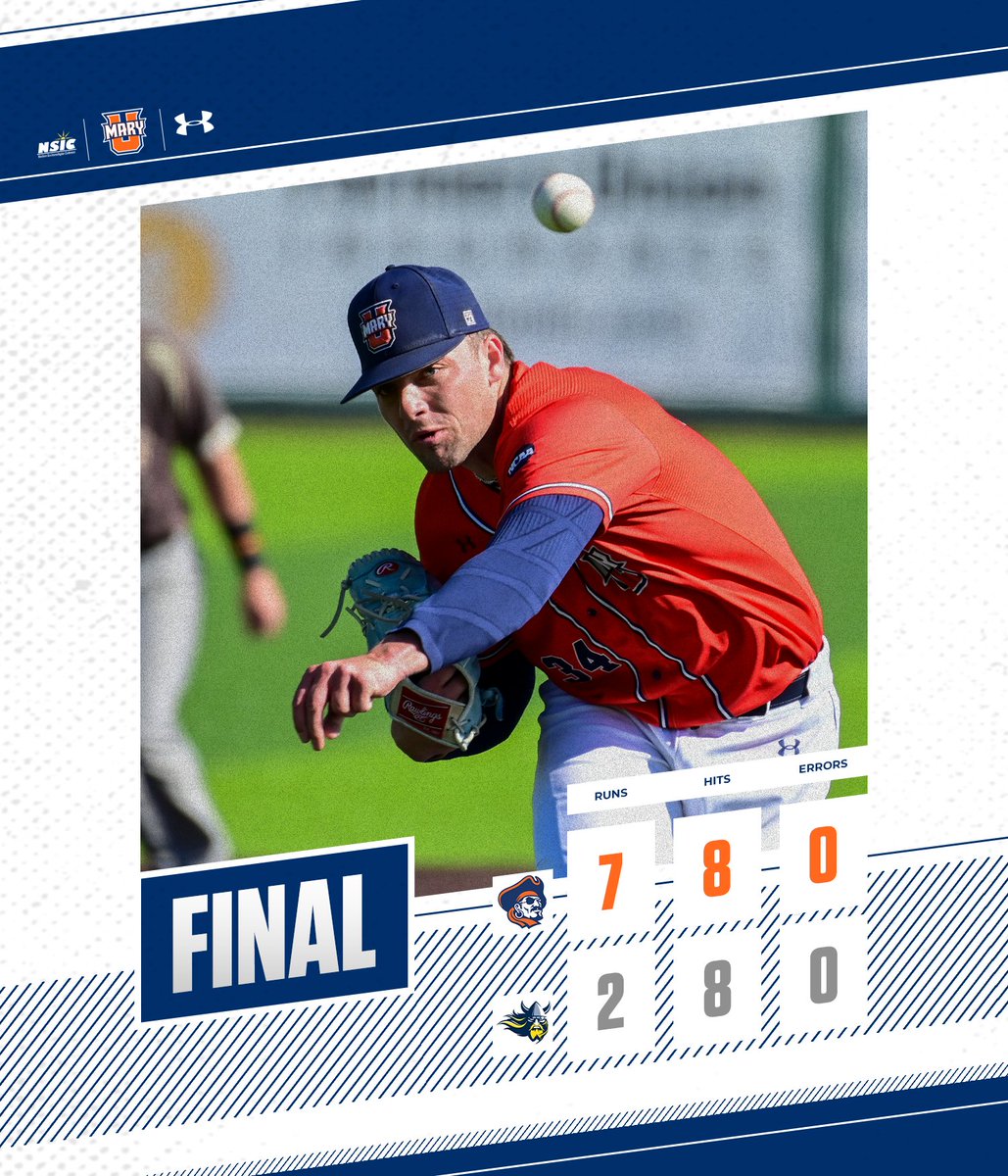 UMary Marauders tweet media